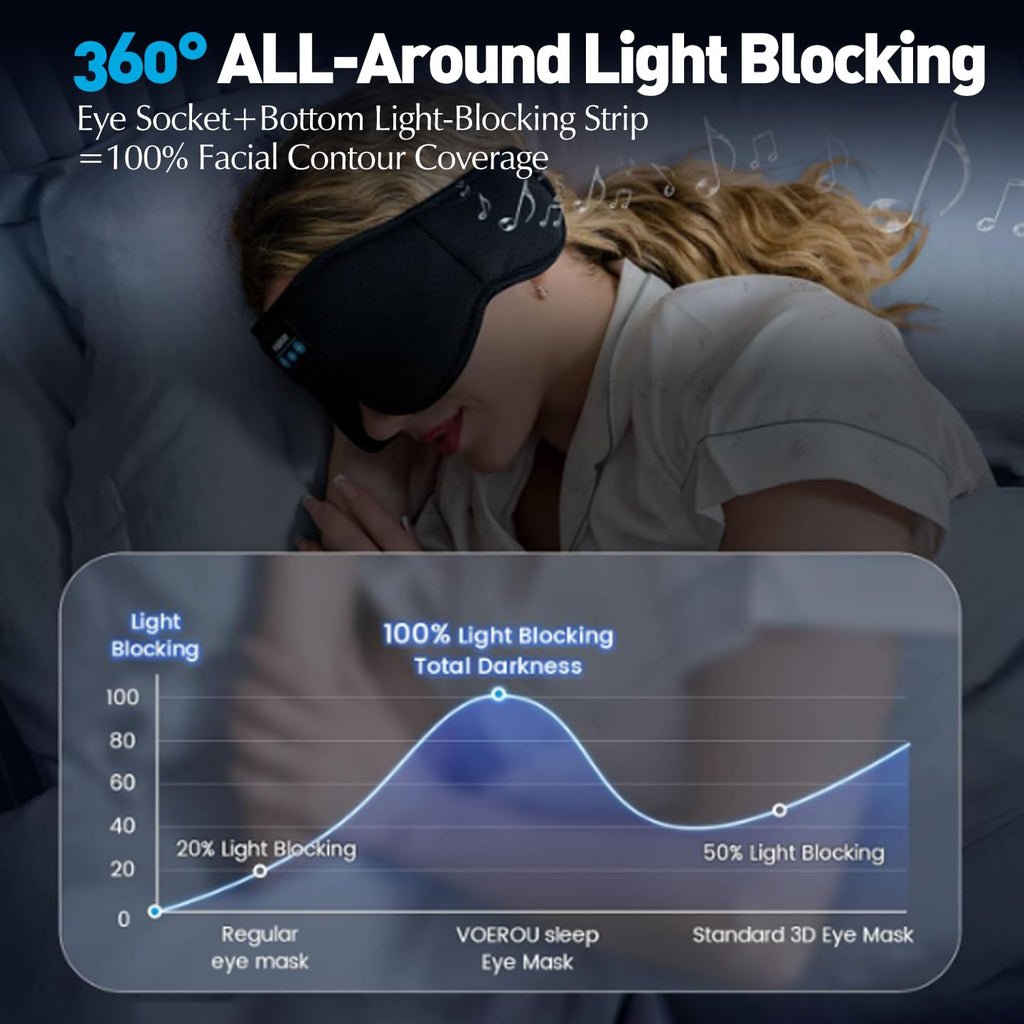 Bluetooth Sleep Mask with Headphones J38413