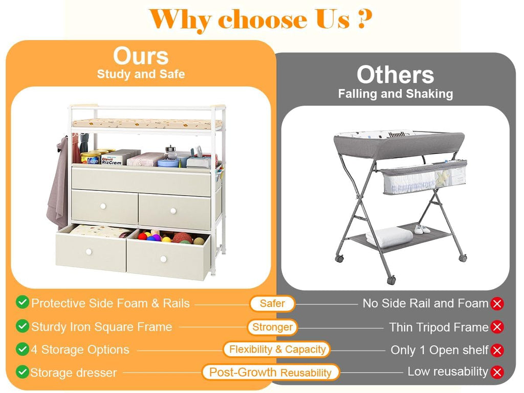 Baby Diaper Changing Table Dresser with Safety Bumper and 4 Drawer V114545