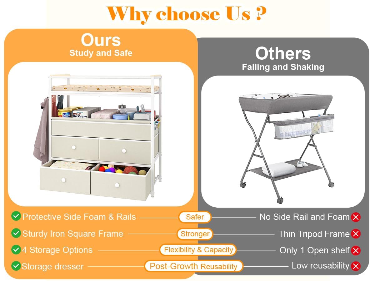 Baby Diaper Changing Table Dresser with Safety Bumper and 4 Drawer V114545