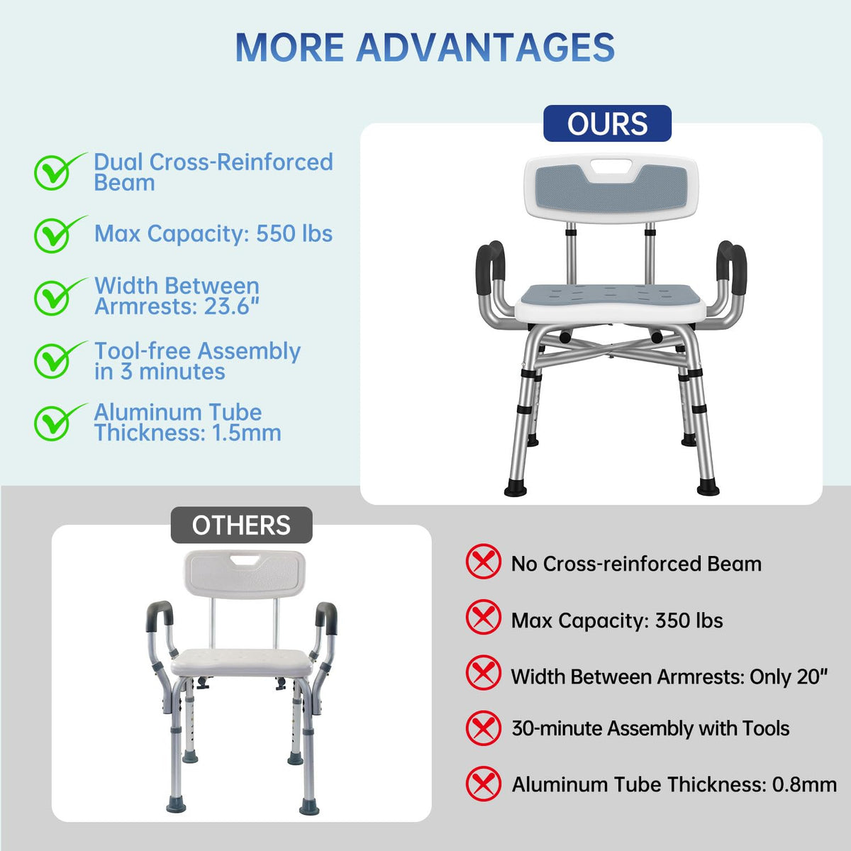 Shower Chair with Arms and Back F463266