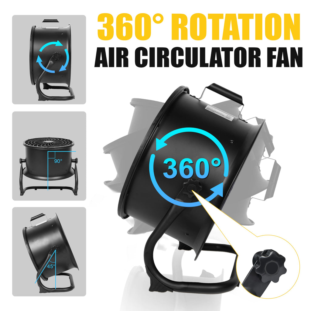 14 Inch Industrial Drum Fan I720