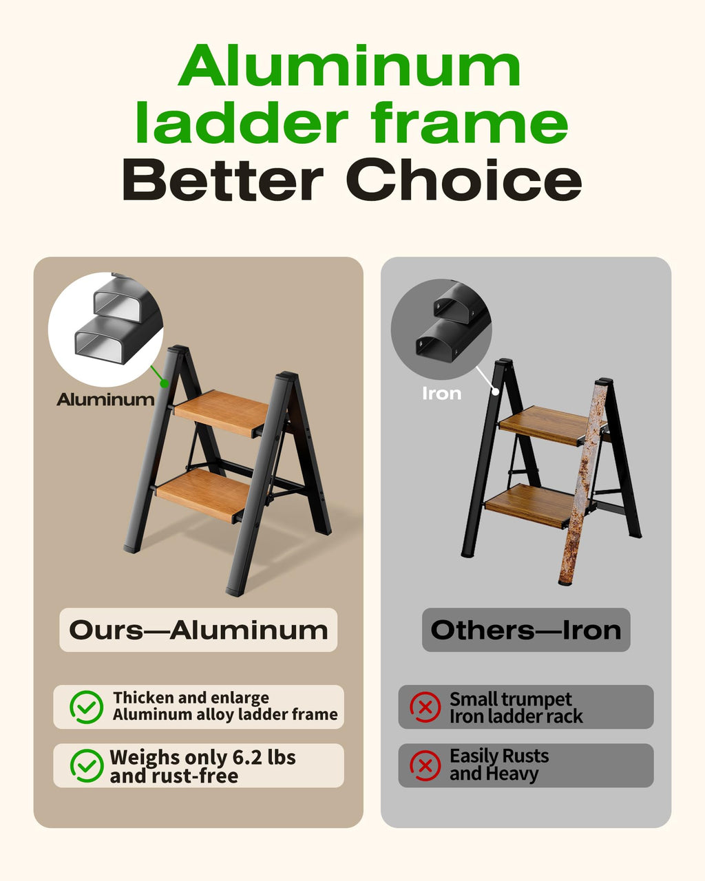 Foldable Aluminum 2 Step Stool Q166