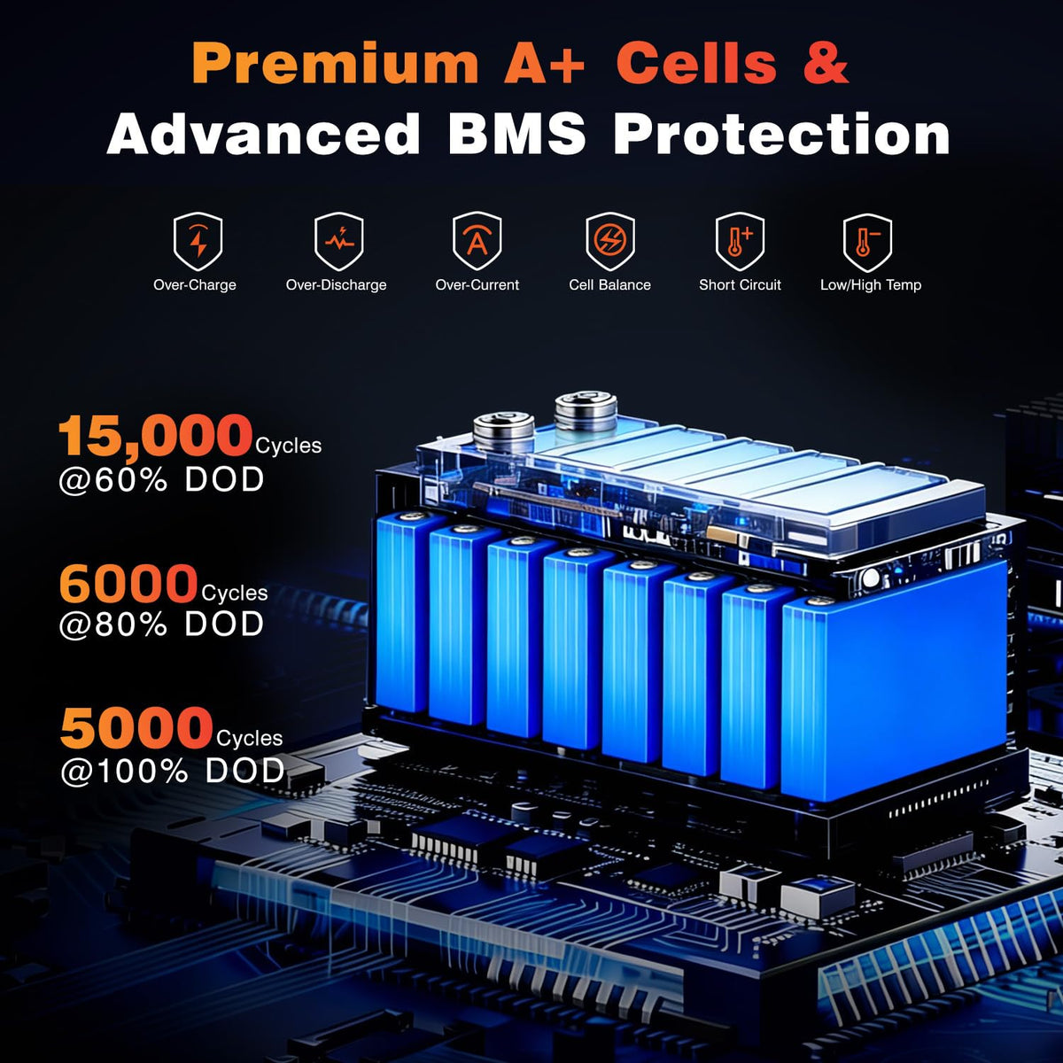 24V 100Ah LiFePO4 Deep Cycle Lithium Battery F5029