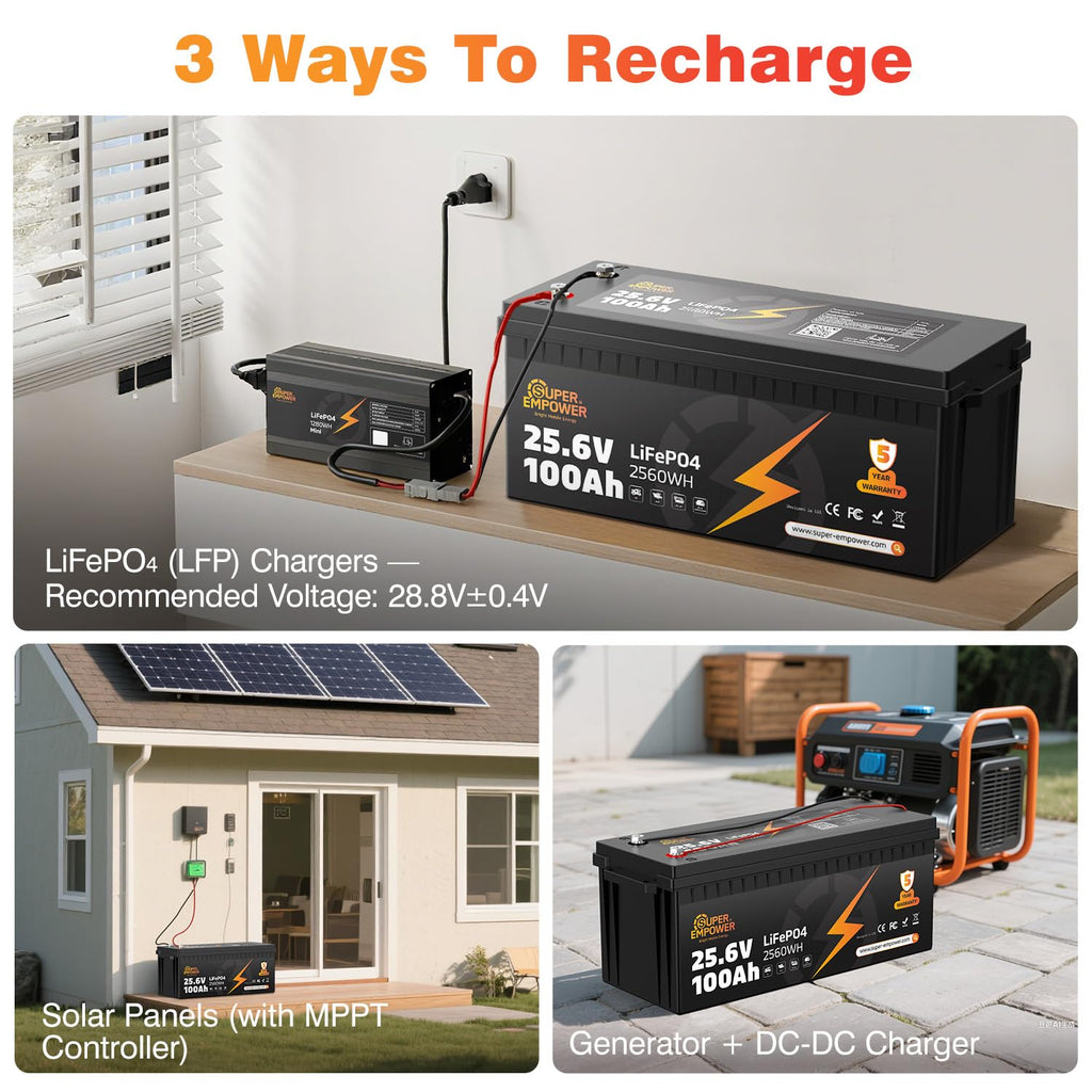 24V 100Ah LiFePO4 Deep Cycle Lithium Battery F5029
