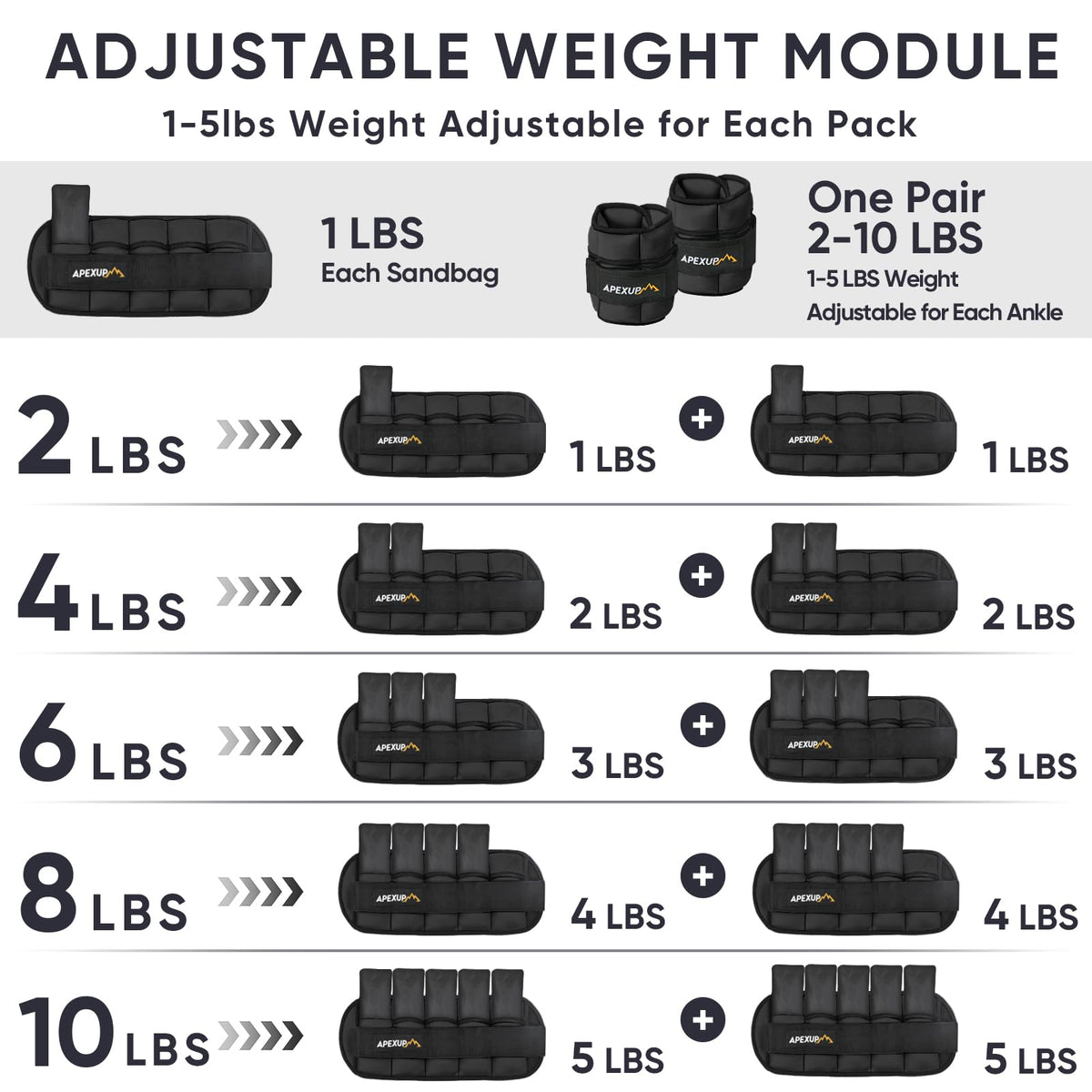 Adjustable Ankle Weights and Weighted Vest Z8072
