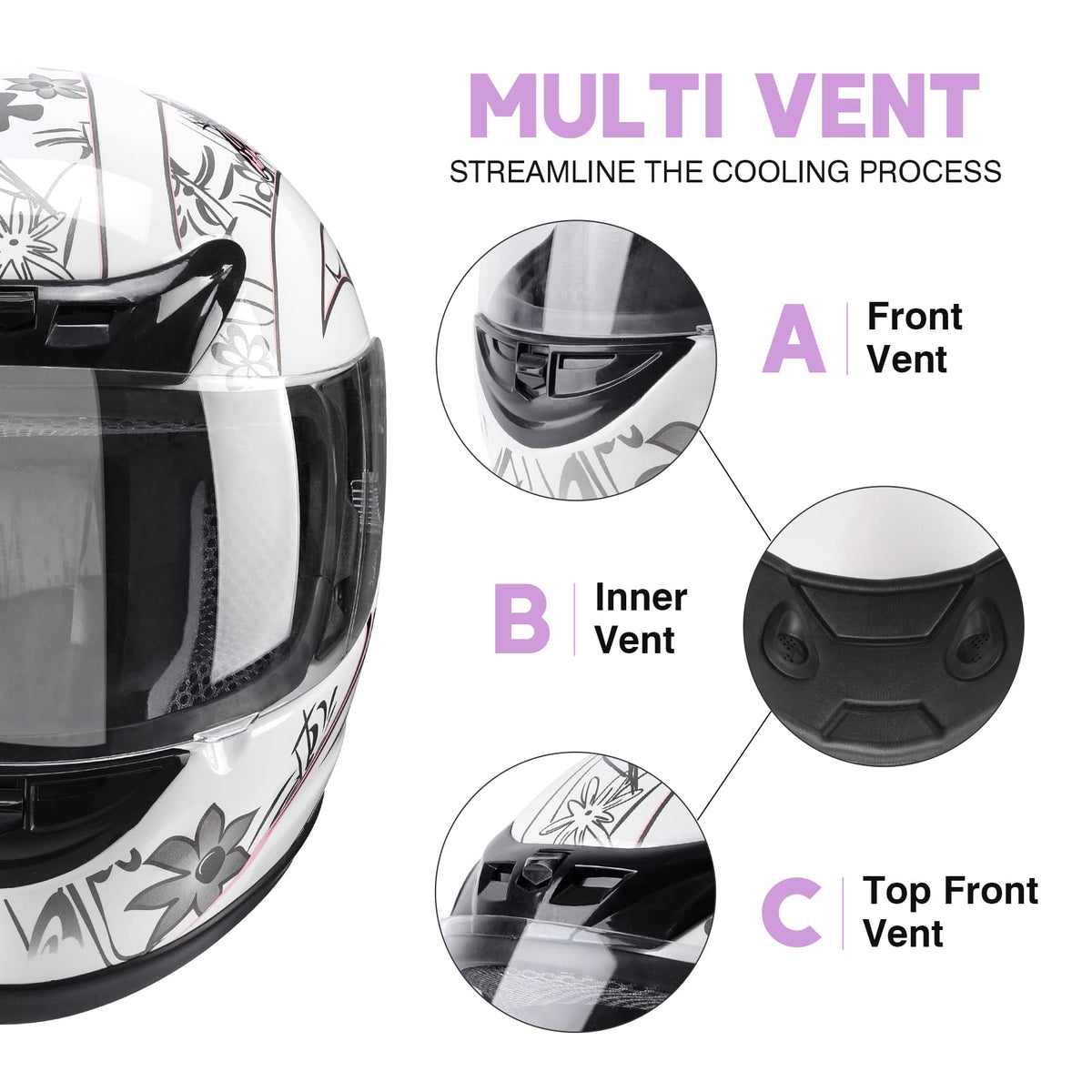 Full Face Motorcycle Helmet DOT Matte I476