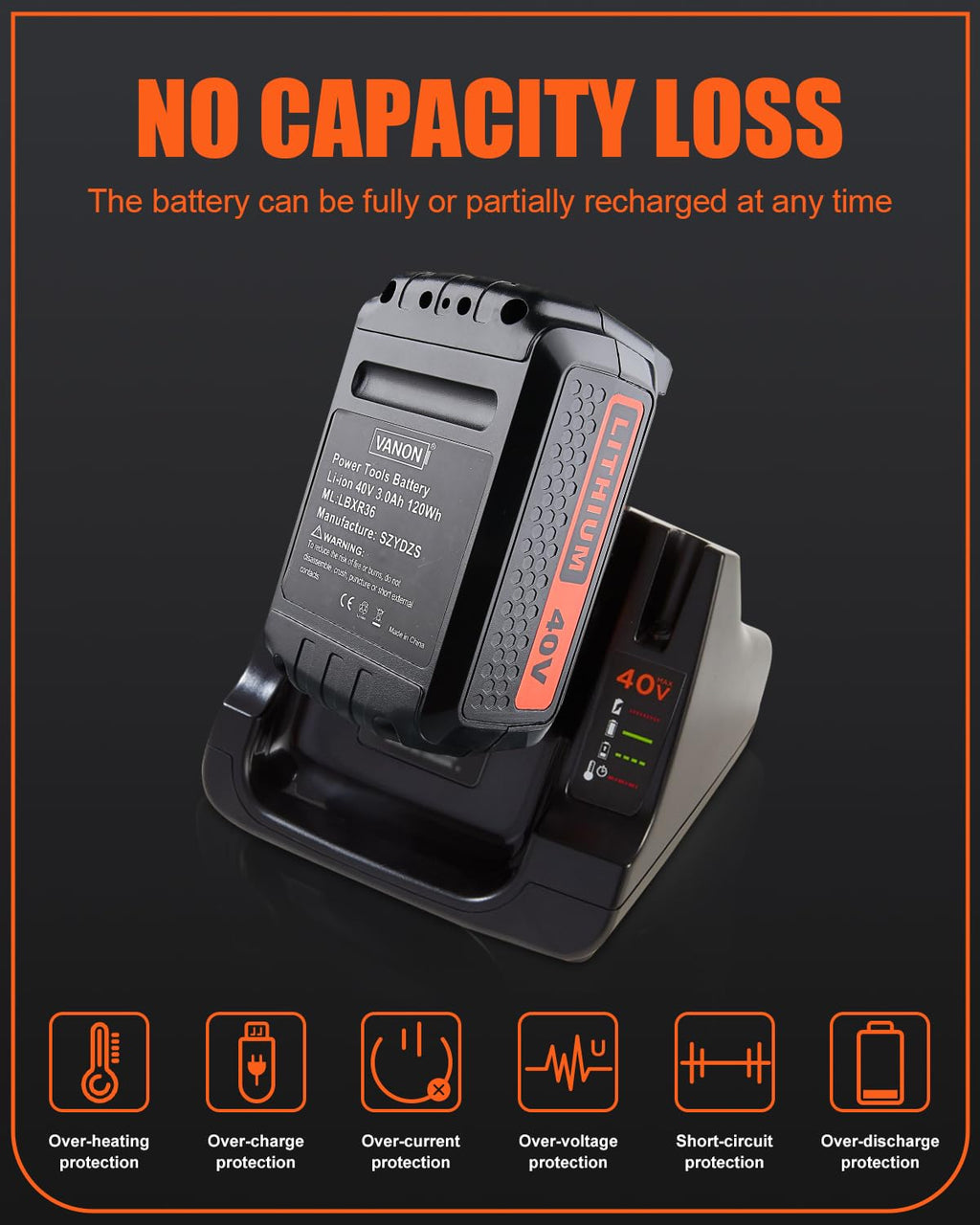 4.0Ah Replacement Battery D345