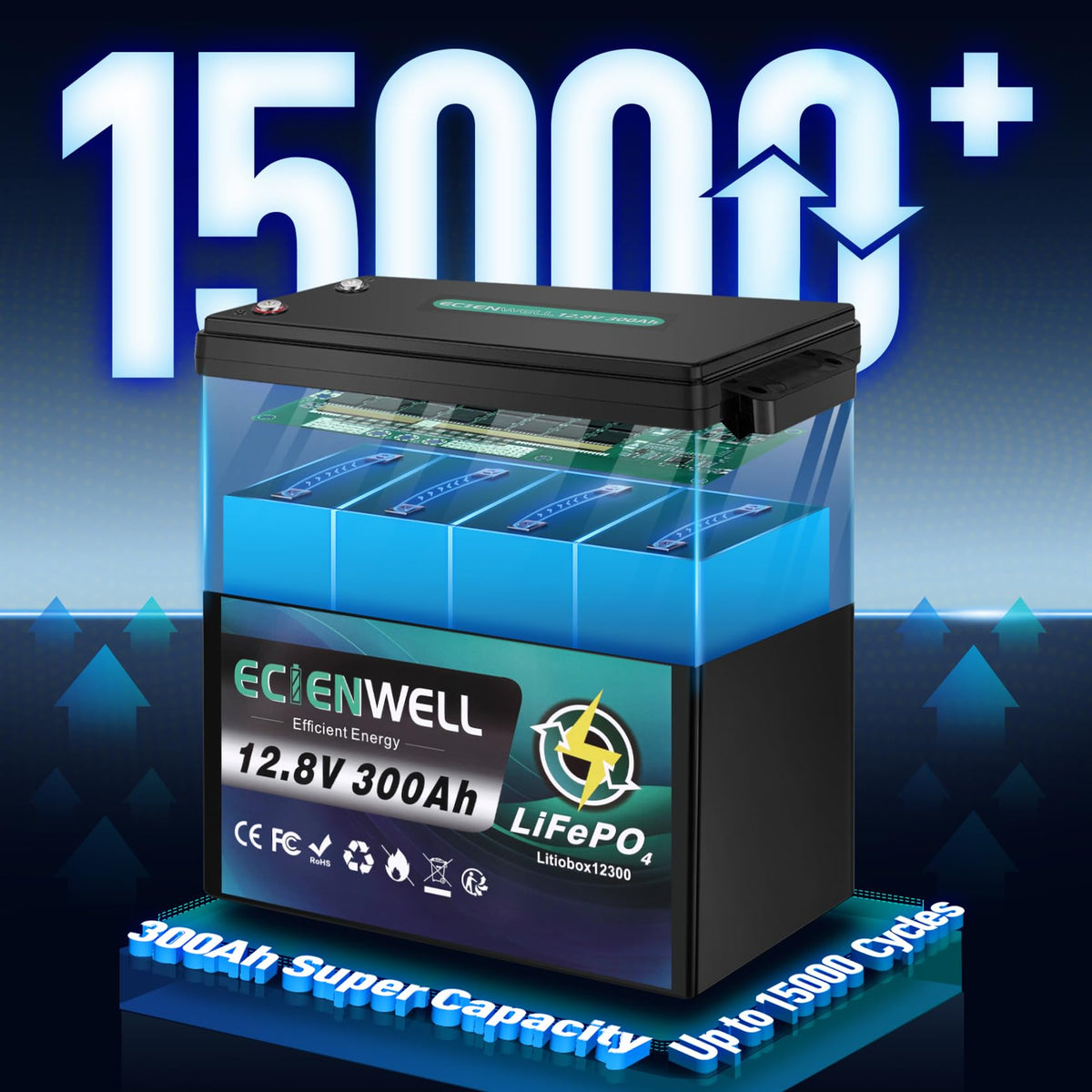 12V 1200Ah Lithium LiFePO4 Battery 4 Pack with 200A BMS K826