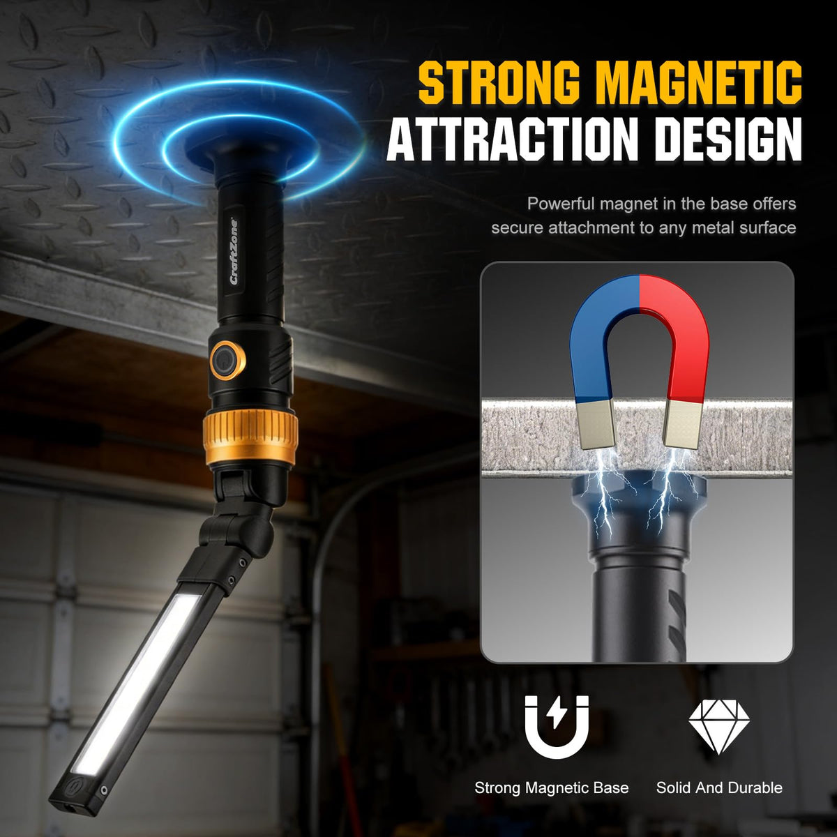 1200LM Rechargeable Magnetic LED Work Light W121
