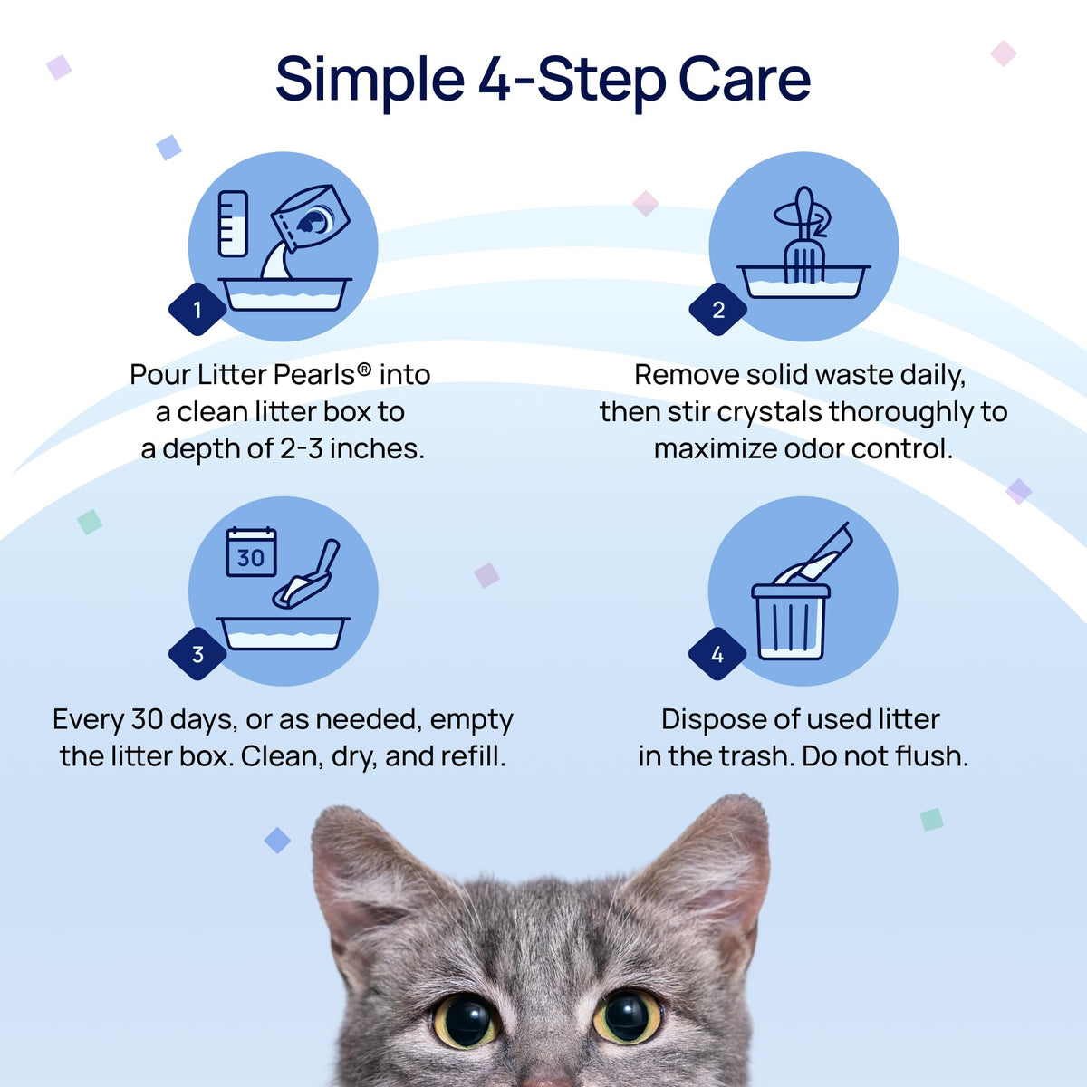 Low-Tracking 30-Day Odor Control Litter 20lbs W958