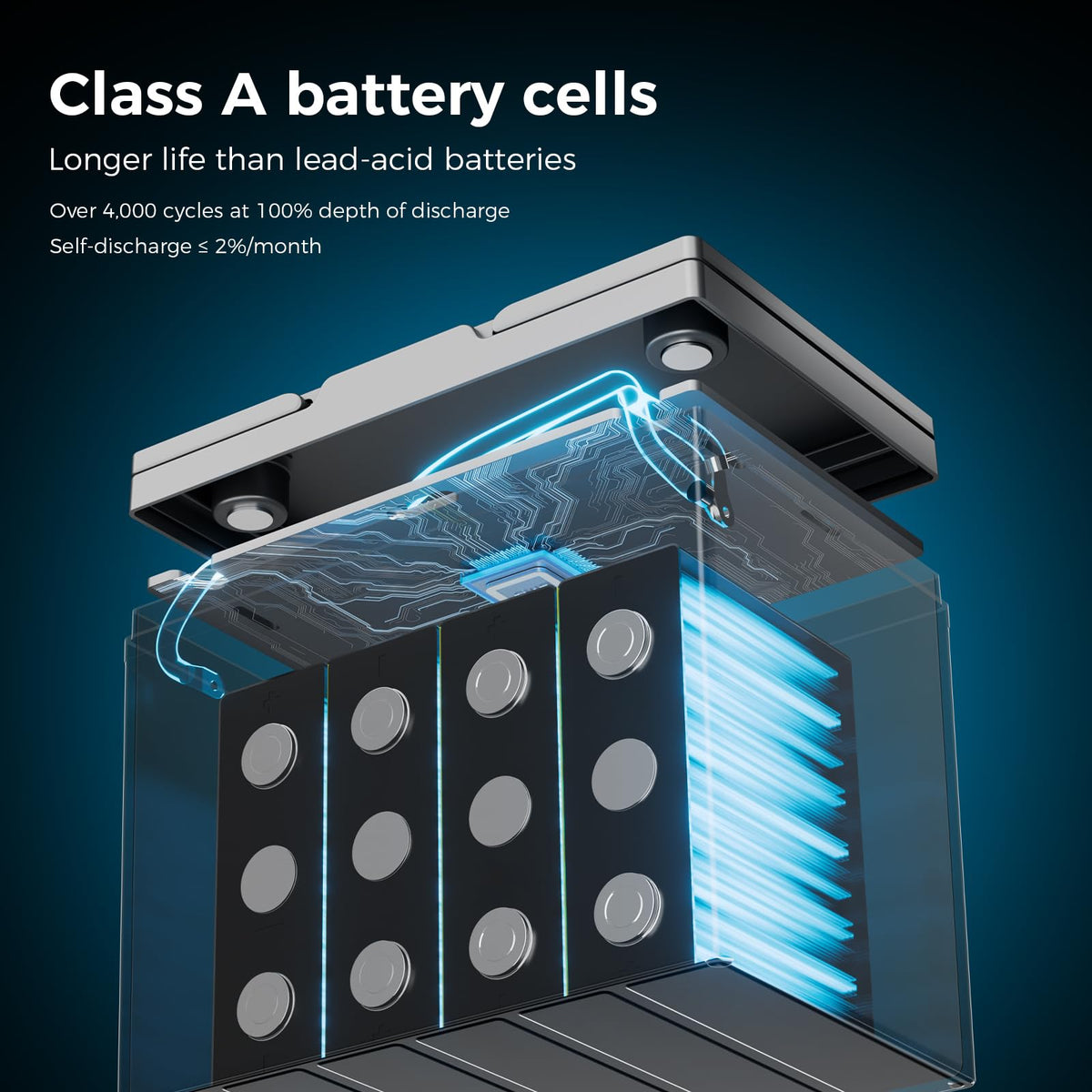 12V 100Ah Mini LiFePO4 Lithium Battery V293