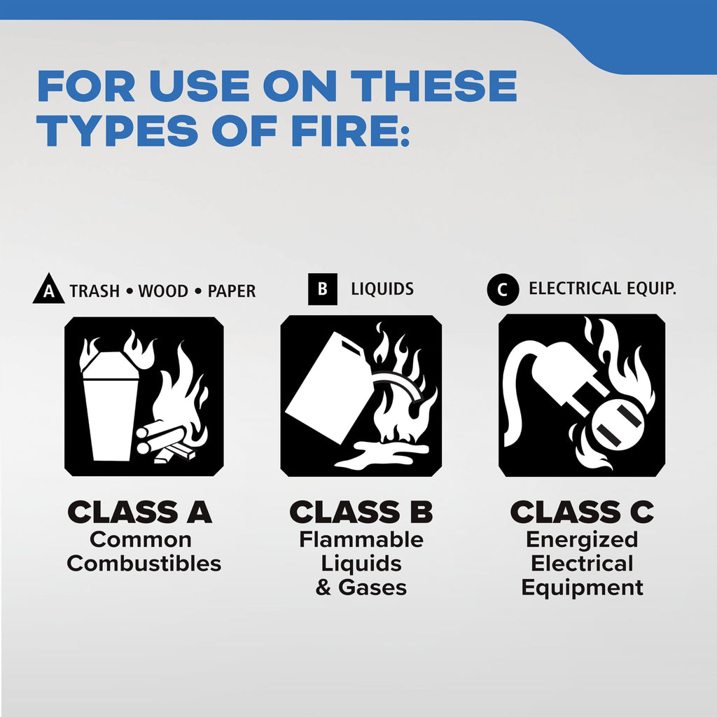 Fire Extinguisher 1-A:10-B:C 1 Pack R95528