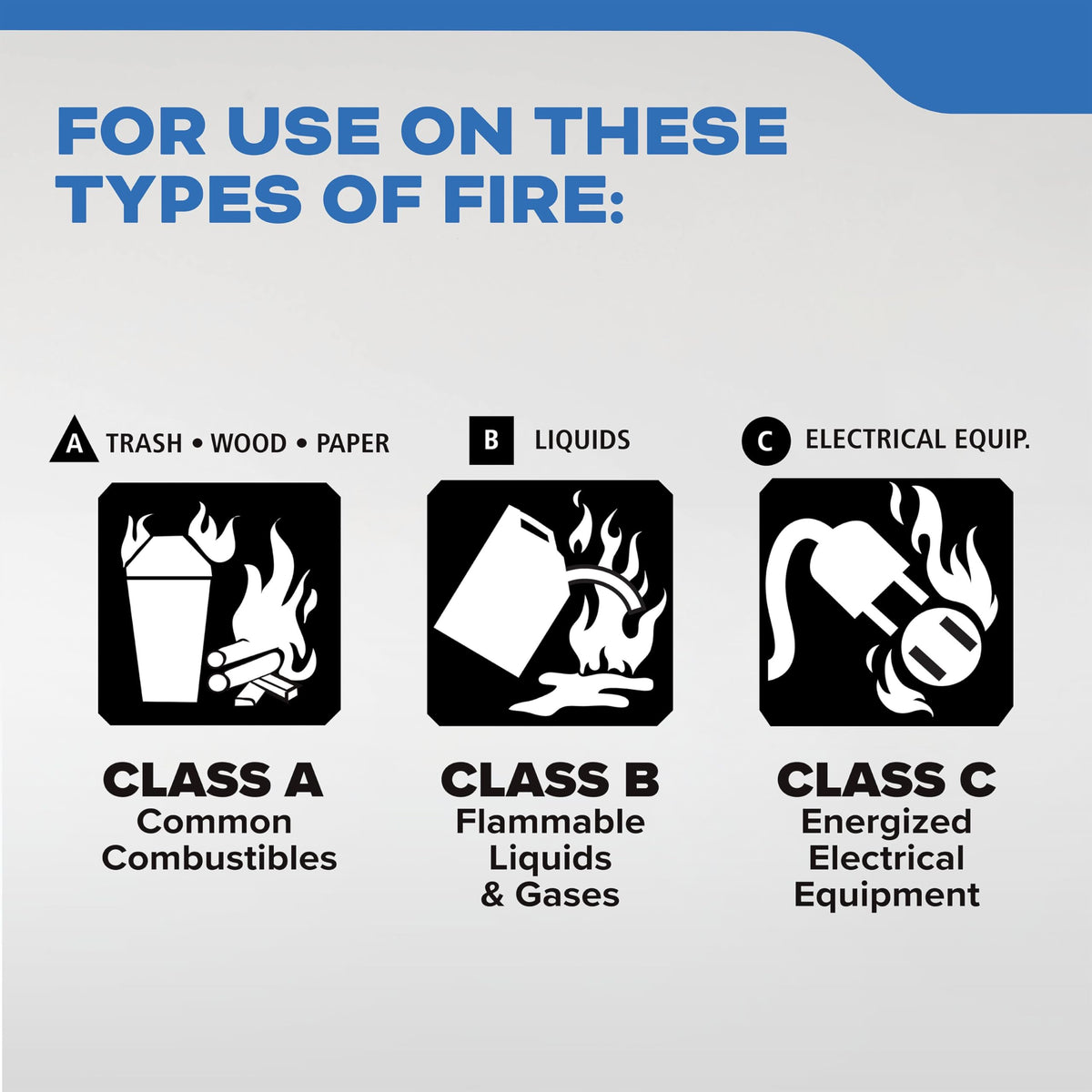 Fire Extinguisher 1-A:10-B:C 1 Pack R95528