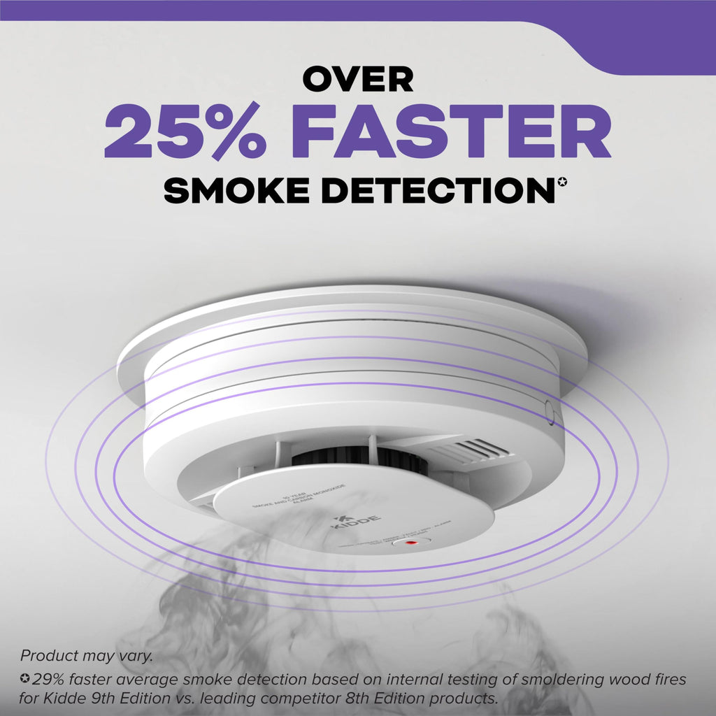 Smoke & CO Detector 3 Pack V7211