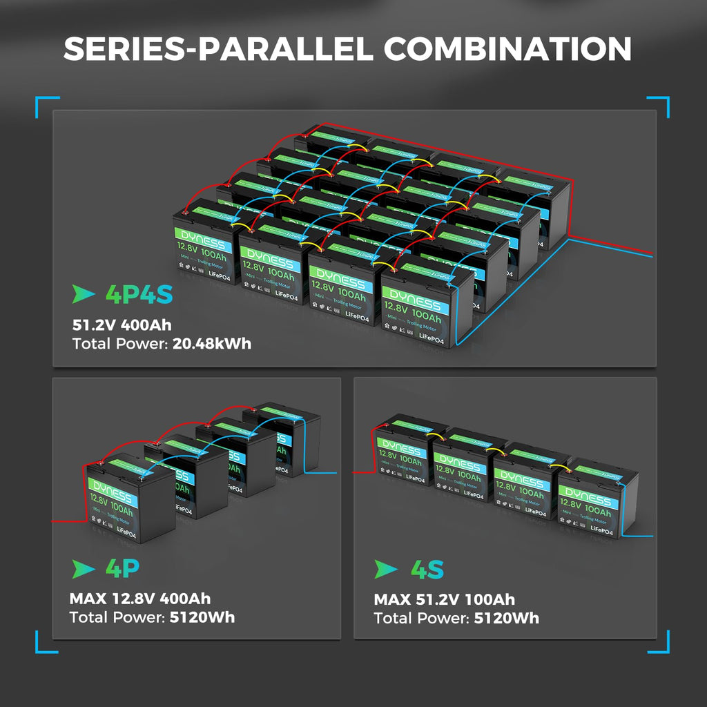 12V 100Ah Mini LiFePO4 Lithium Battery V293