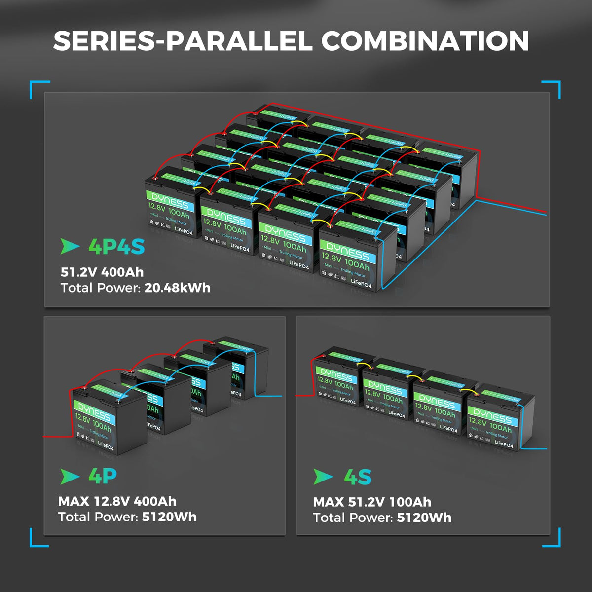 12V 100Ah Mini LiFePO4 Lithium Battery V293