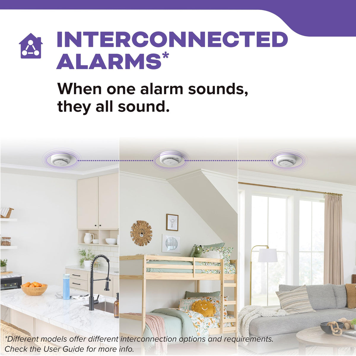 Smoke & CO Detector 3 Pack V7211