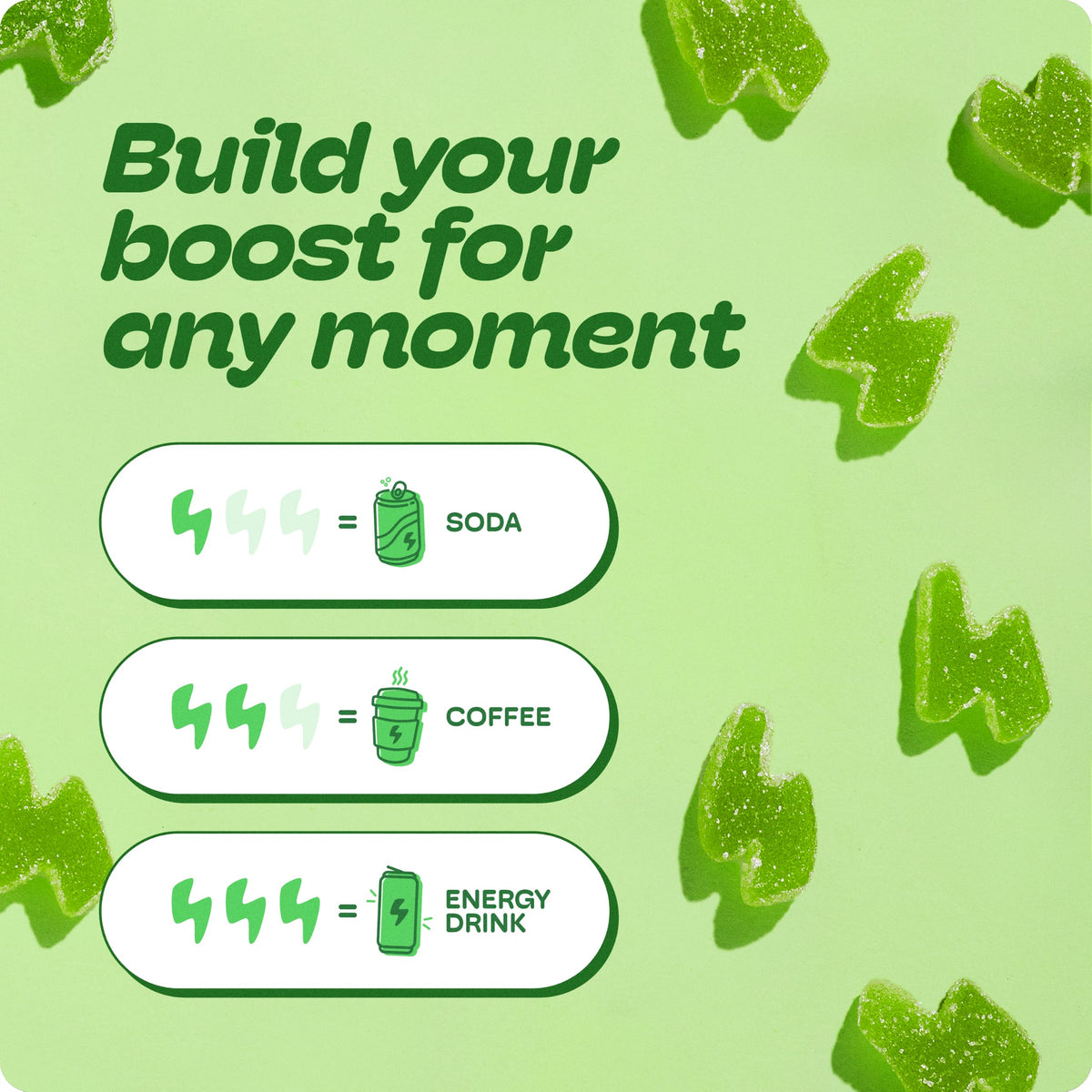 Green Apple Energy Chews 15 Servings W948
