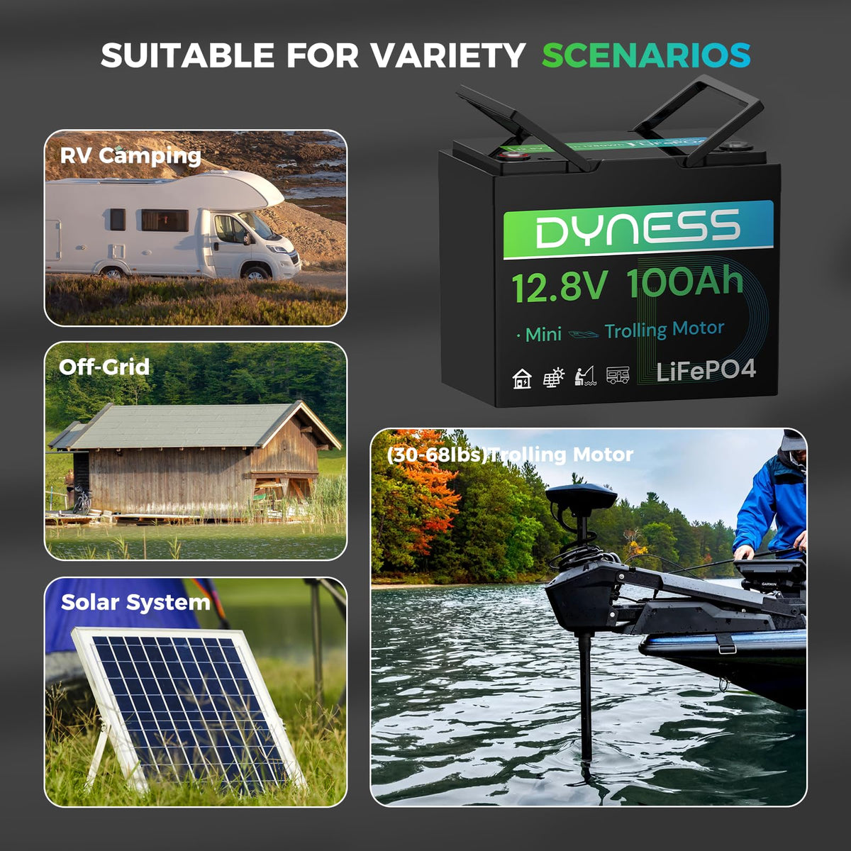 12V 100Ah Mini LiFePO4 Lithium Battery V293