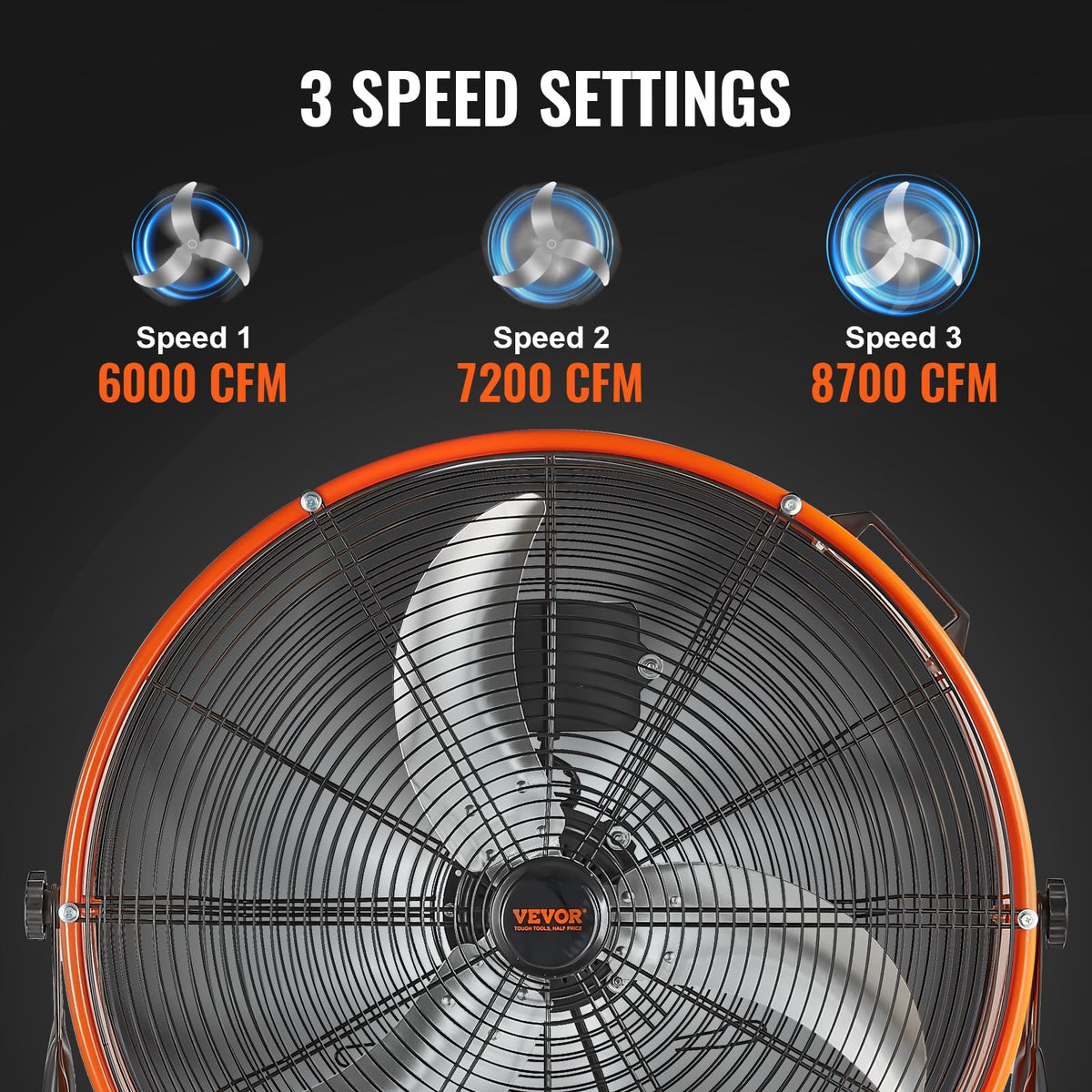 24" High Velocity 3-Speed Industrial Drum Fan C5397