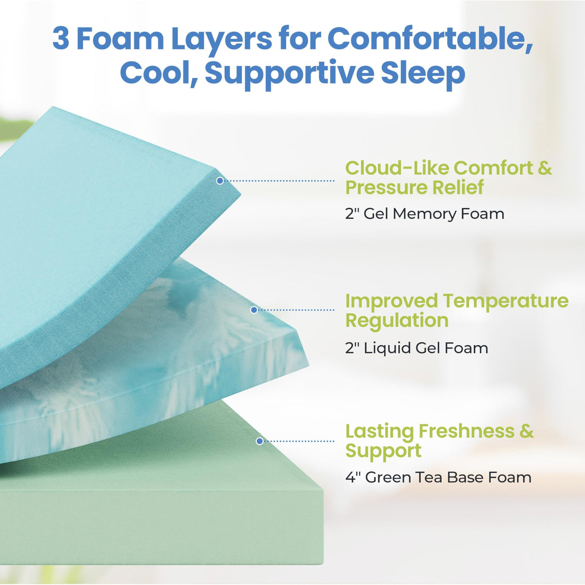 8 Inch Gel Memory Foam Mattress C13731