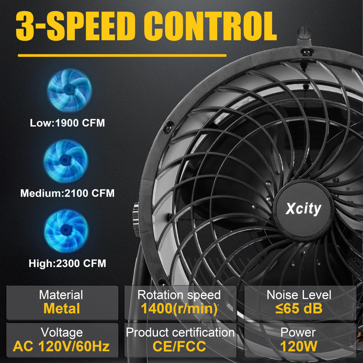 14 Inch Industrial Drum Fan I720