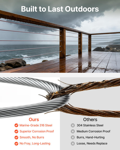 1/8 T316 Stainless Steel Cable 1000ft Y377513