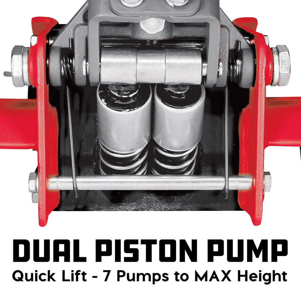 2.5 Ton Low Profile Fast Lift Floor Jack F33452