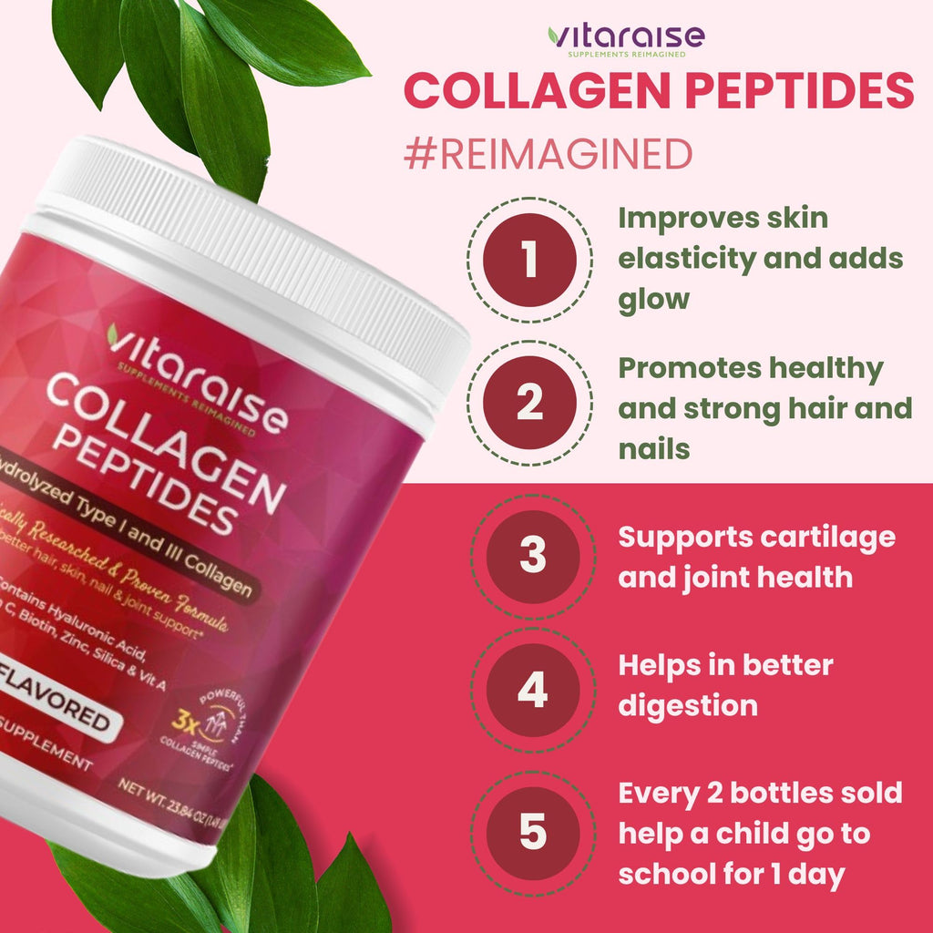Hydrolyzed Collagen Powder, Grass Fed, 22g/Serving, 1.49lb Y376534