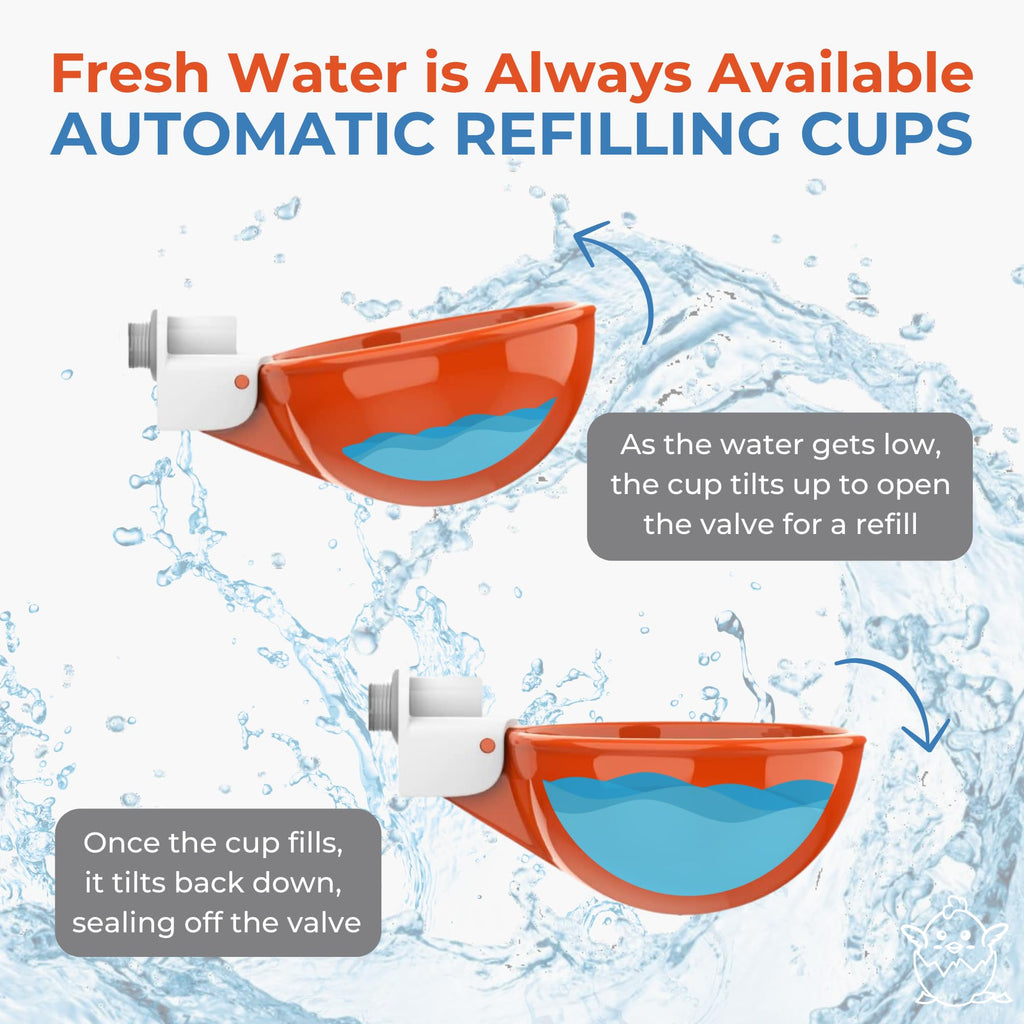 Large Automatic Chicken Waterer Cups with 1/2" PVC Tee Fittings 5-Pack O790
