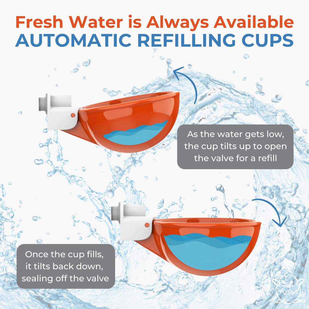 Large Automatic Chicken Waterer Cups with 1/2" PVC Tee Fittings 5-Pack O790