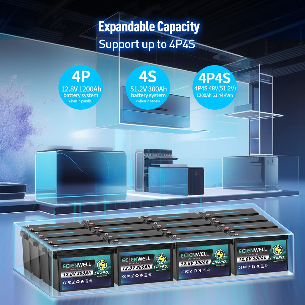 12V 1200Ah Lithium LiFePO4 Battery 4 Pack with 200A BMS K826