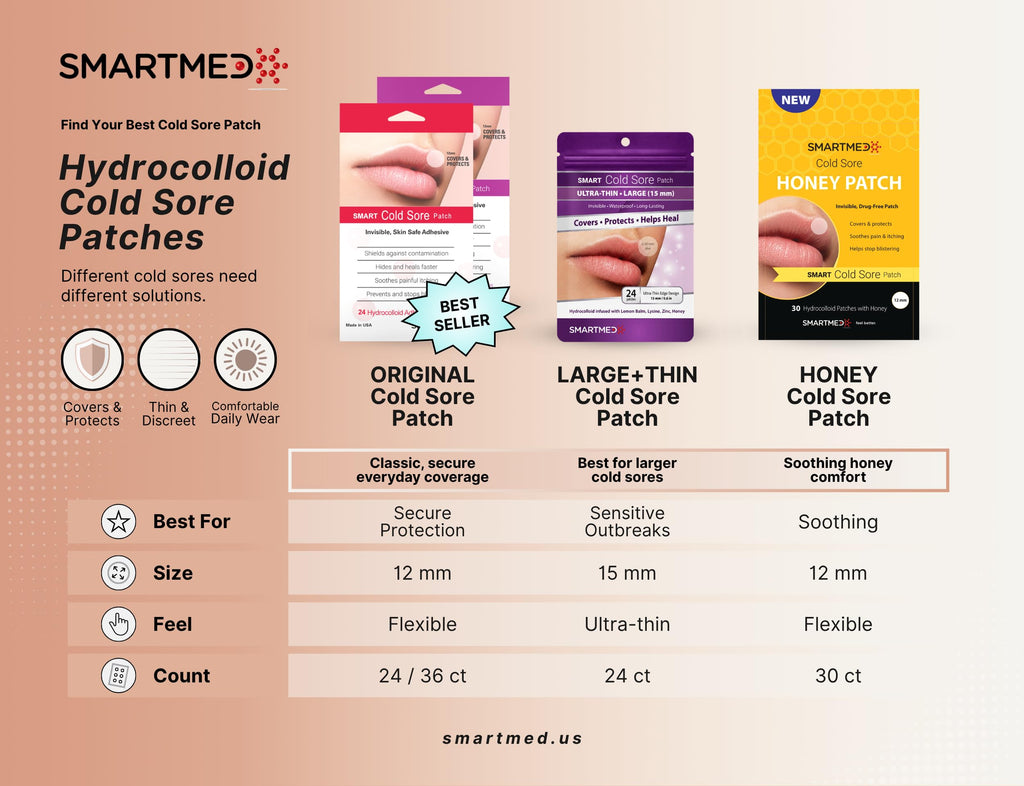 15 mm Hydrocolloid Cold Sore Patches with Lysine, Honey, Zinc & Lemon Balm, 24 Count J3434