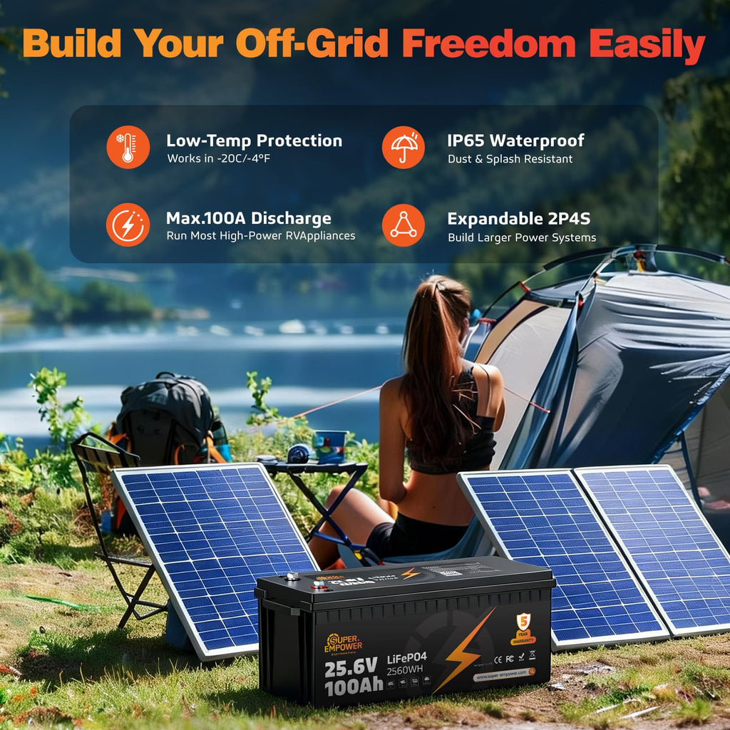24V 100Ah LiFePO4 Deep Cycle Lithium Battery F5029